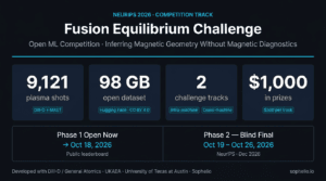 Sophelio Launches the Fusion Equilibrium Challenge for the NeurIPS 2026 Competition Track